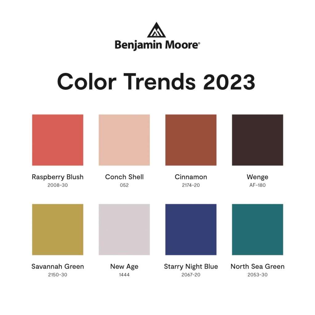 benjamin moore 2023 paint color trends